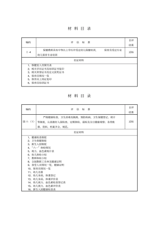 幼儿园保健台帐资料全