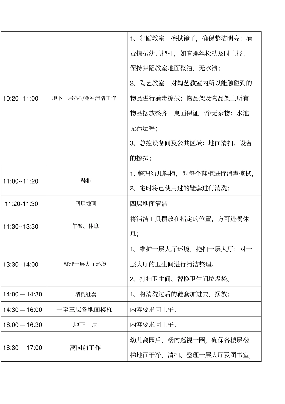 幼儿园保洁人员一日工作流程及要求_第2页
