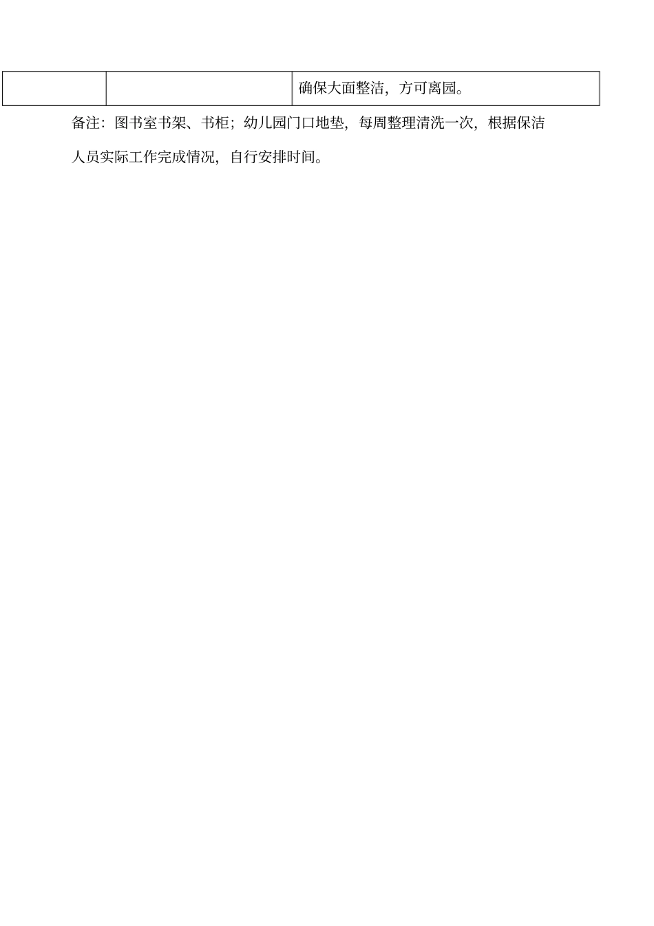 幼儿园保洁人员一日工作流程及要求_第3页