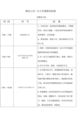 幼儿园保洁人员一日工作流程及要求