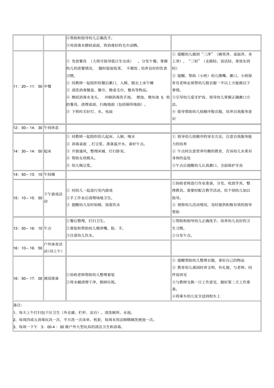 幼儿园保育员一日工作流程及内容_第2页