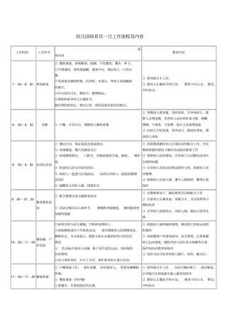 幼儿园保育员一日工作流程及内容