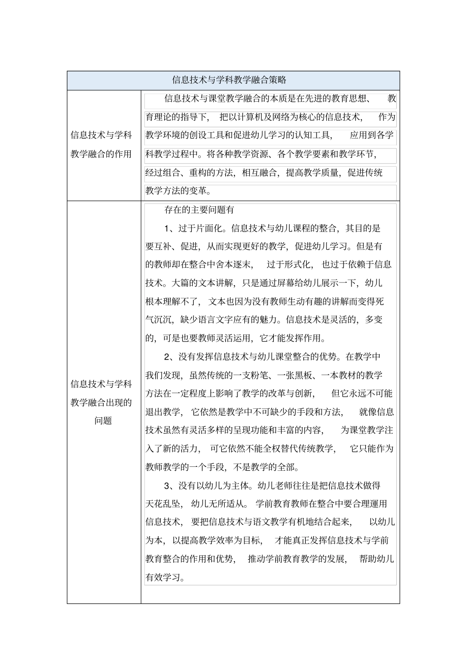 幼儿园信息技术与学科教学融合策略之我见_第1页
