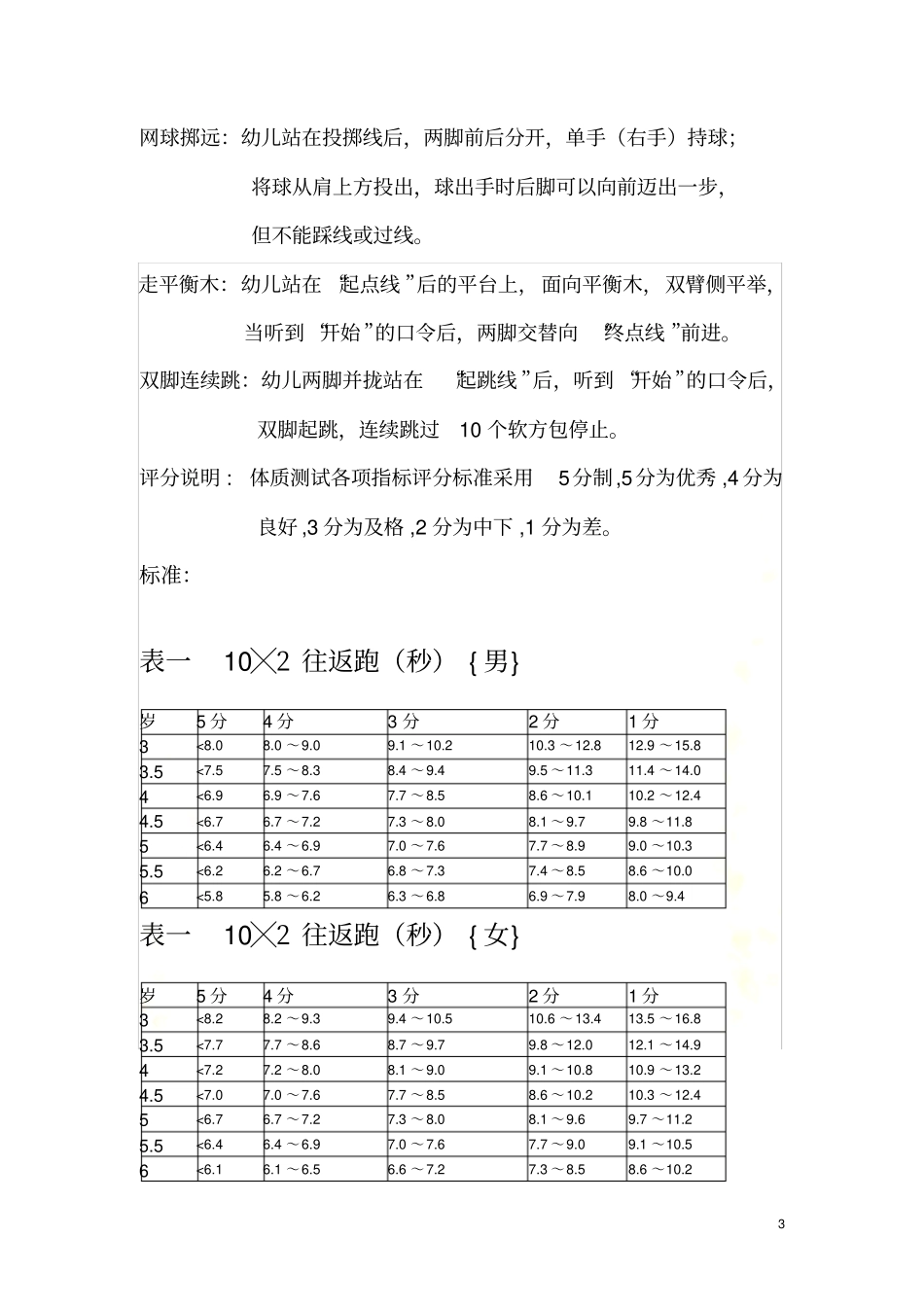 幼儿园儿童体能测试标准_第3页