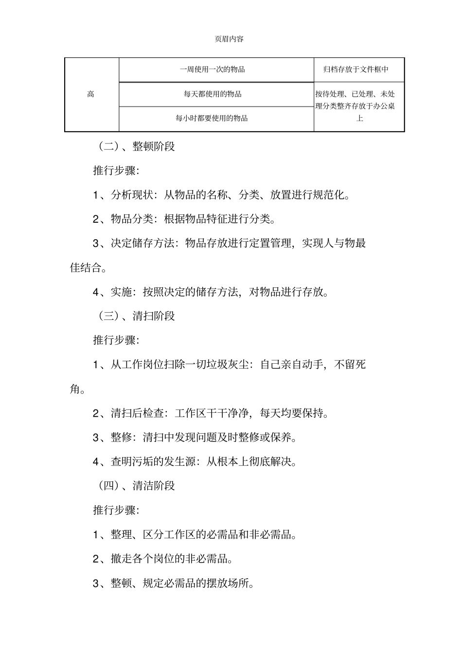 幼儿园办公室5s管理实施方案_第3页