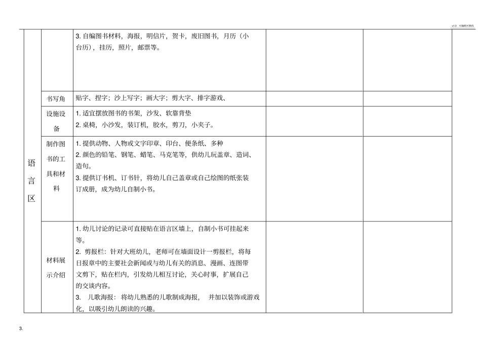 幼儿园区域材料投放明细_第3页