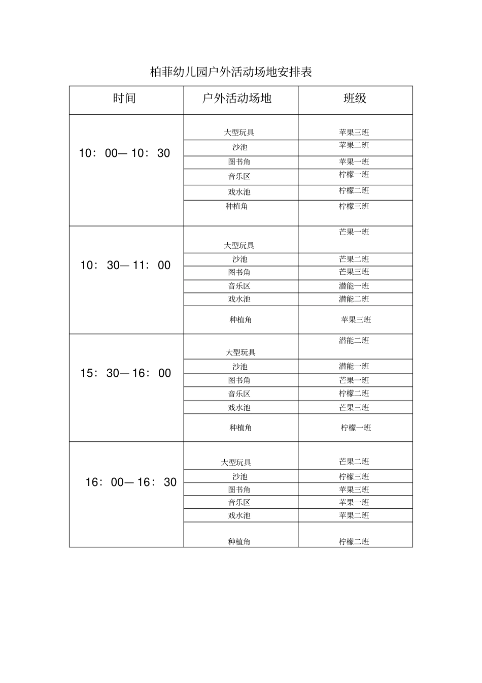 幼儿园区域活动内容及目标_第3页