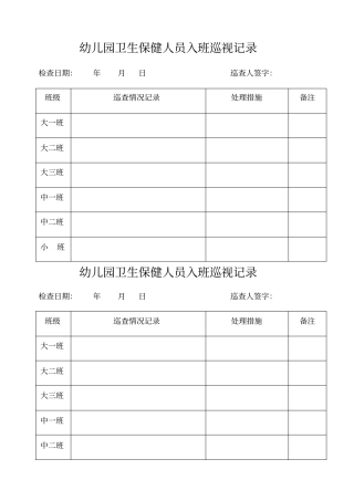 幼儿园卫生保健人员入班巡视记录