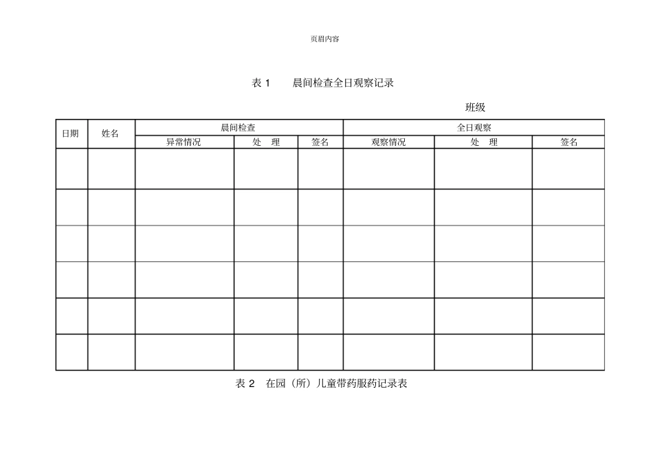 幼儿园卫生保健相关参考表格_第1页