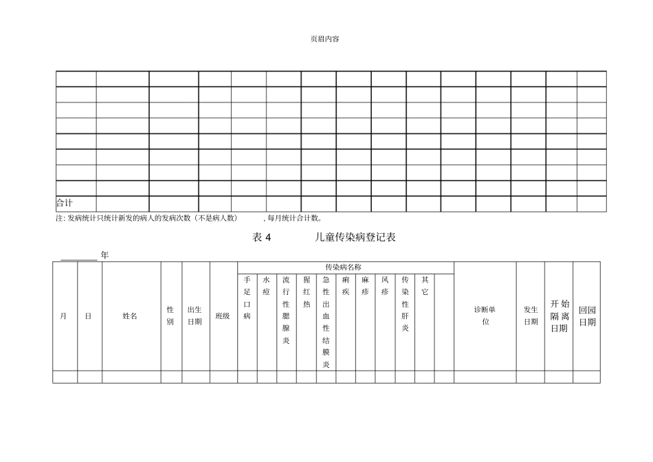 幼儿园卫生保健相关参考表格_第3页