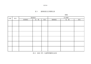 幼儿园卫生保健相关参考表格