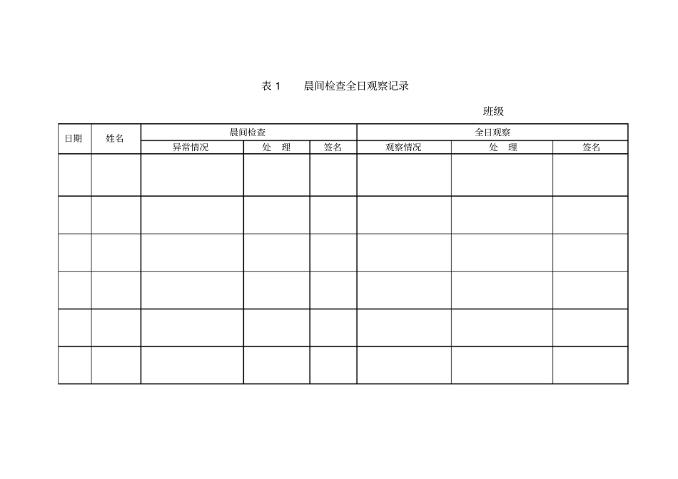 幼儿园卫生保健相关参考表格汇总_第1页