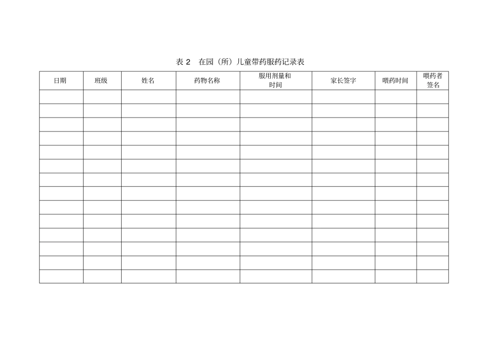幼儿园卫生保健相关参考表格汇总_第2页