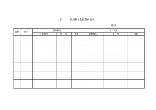 幼儿园卫生保健相关参考表格汇总