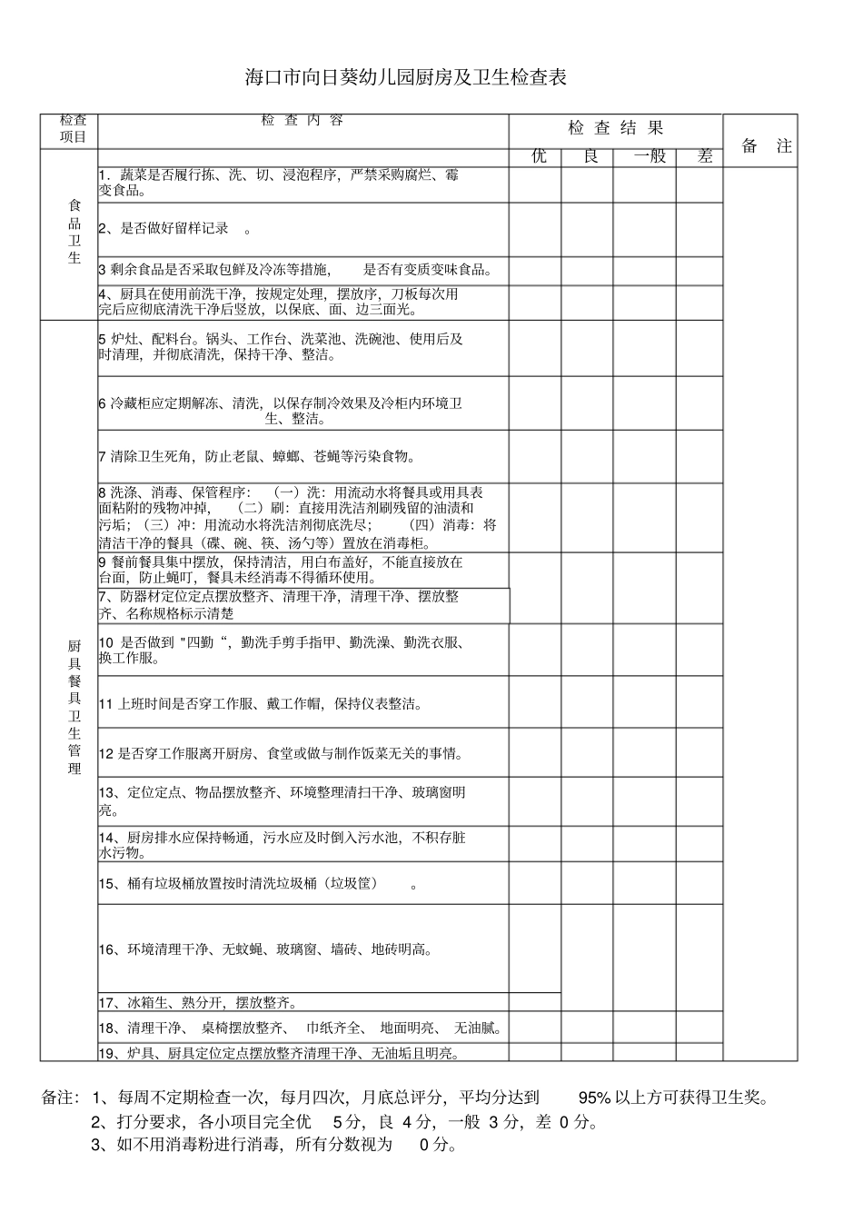 幼儿园卫生检查表_第3页