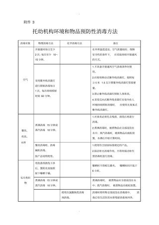 幼儿园卫生消毒方法