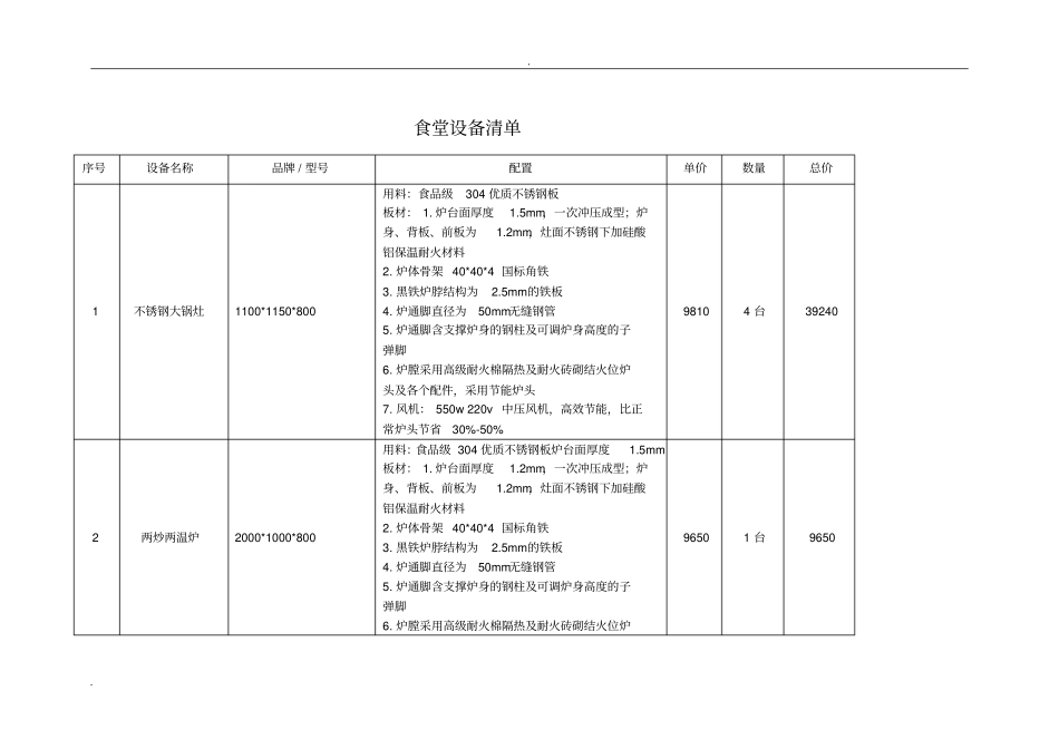 幼儿园厨房设备_第1页