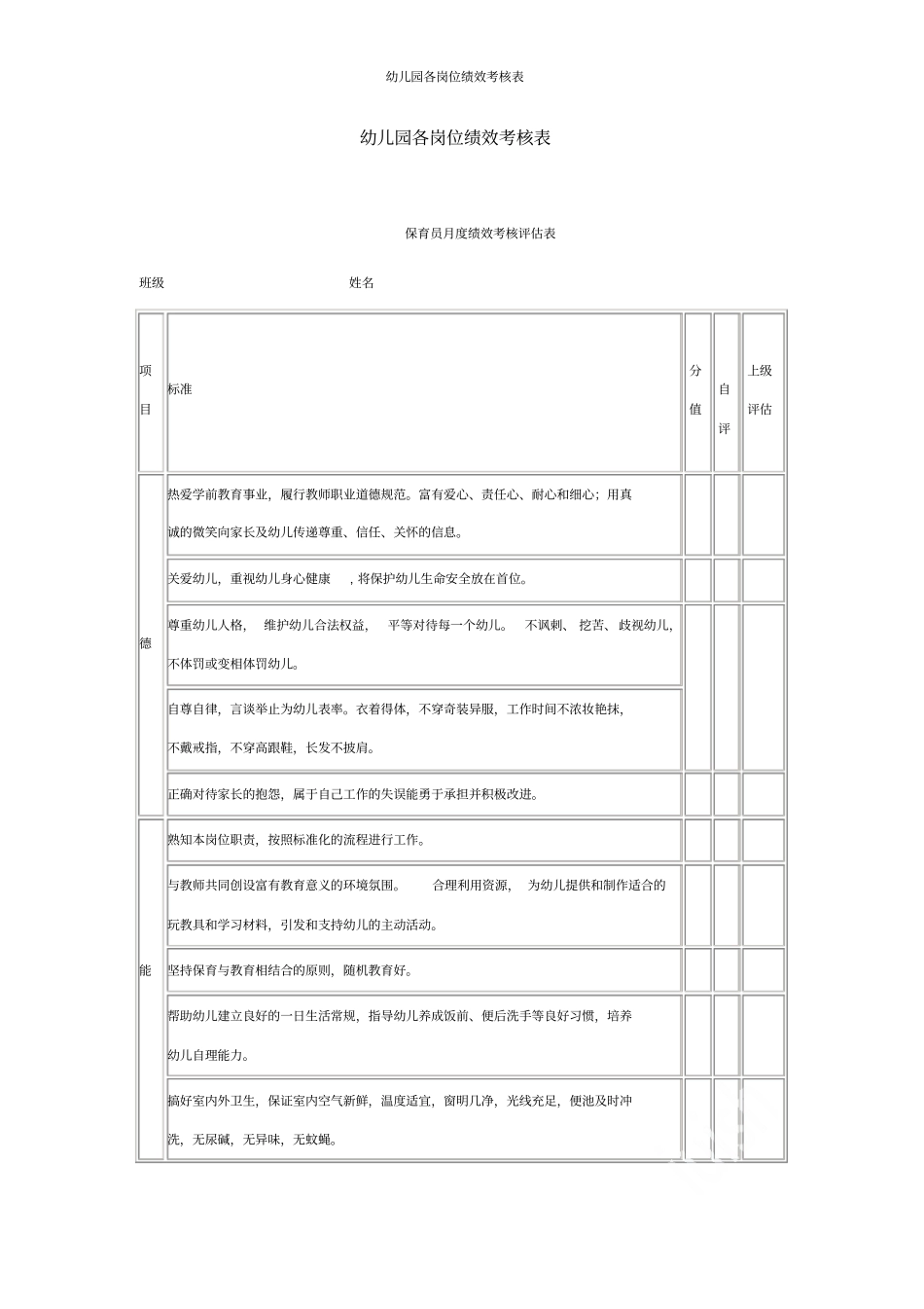 幼儿园各岗位绩效考核表_第1页