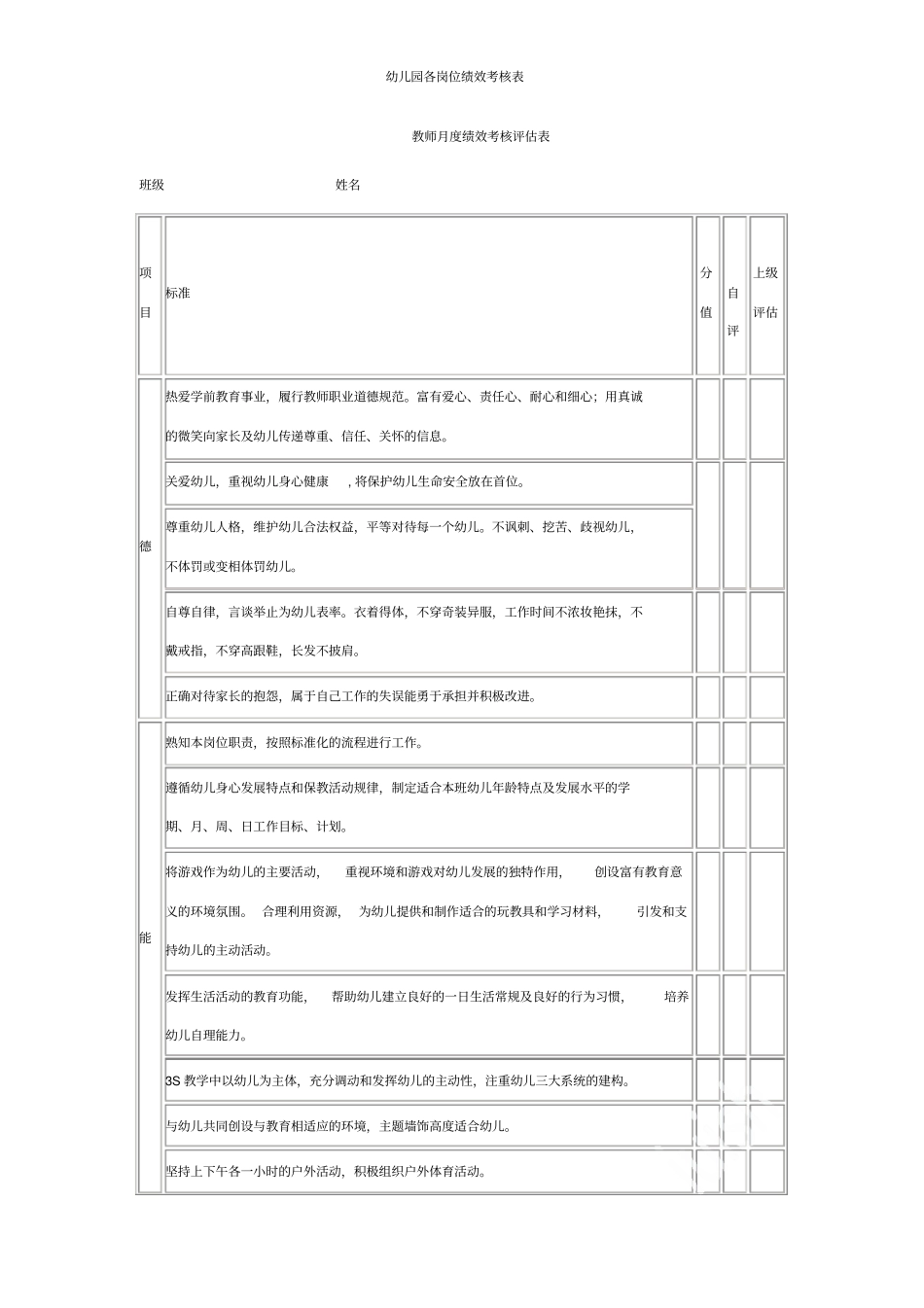 幼儿园各岗位绩效考核表_第3页