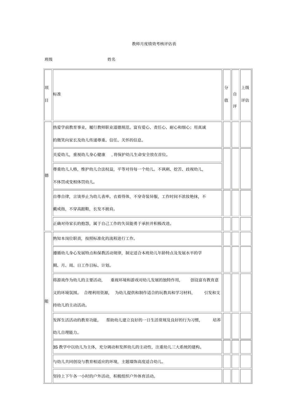 幼儿园各岗位绩效考核表04385_第3页
