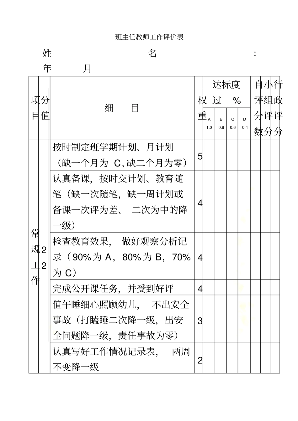 幼儿园各岗位工作评价表_第2页