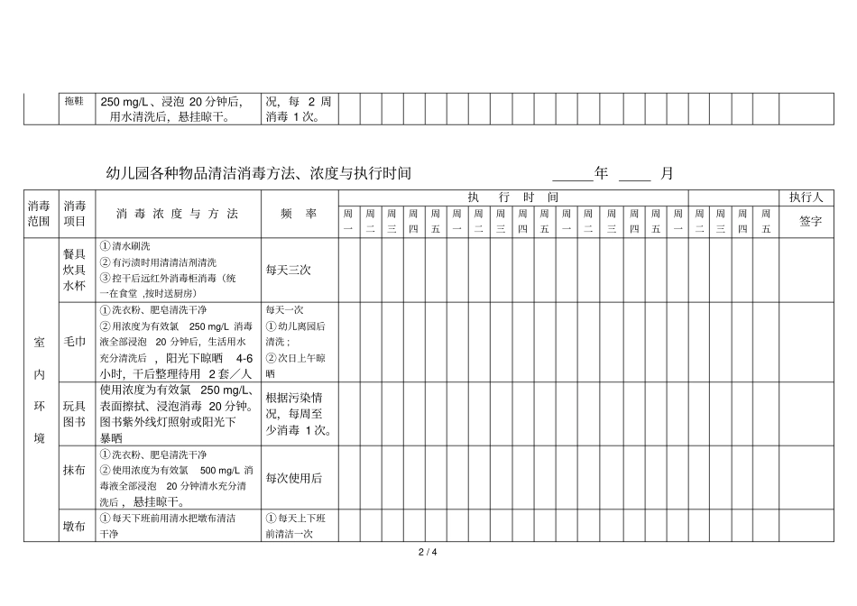幼儿园各种物品清洁消毒方法_第2页