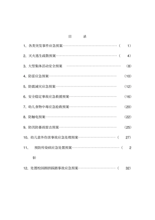 幼儿园各种预案大全