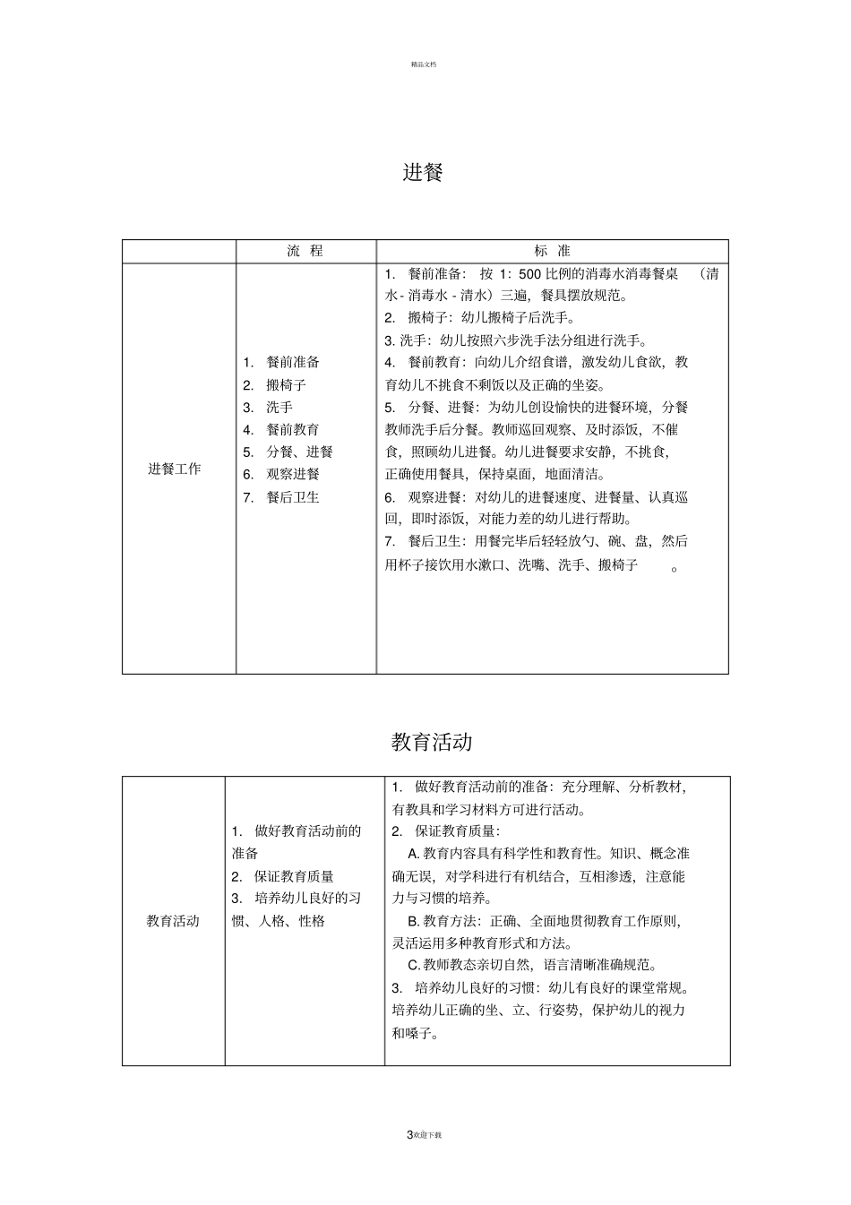 幼儿园各项常规流程_第3页