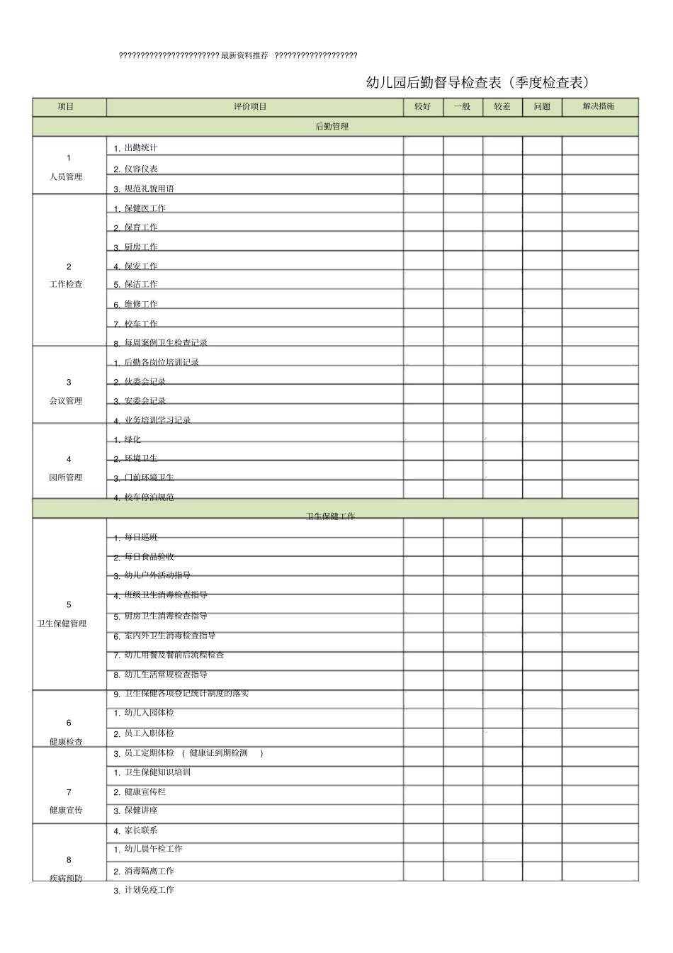 幼儿园后勤督导检查表精编版_第1页