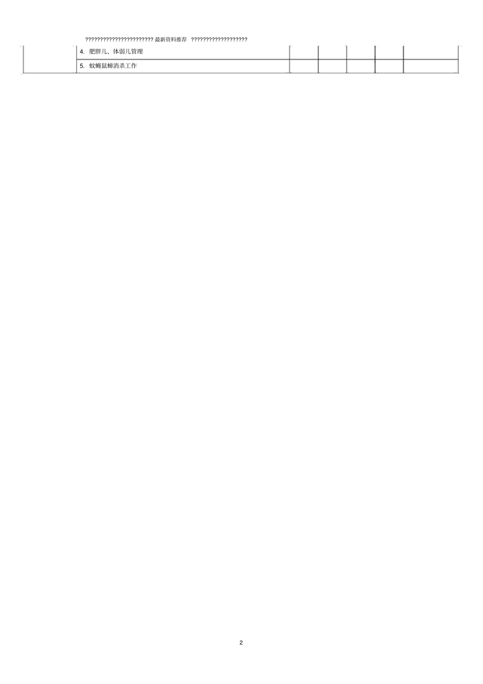 幼儿园后勤督导检查表精编版_第3页