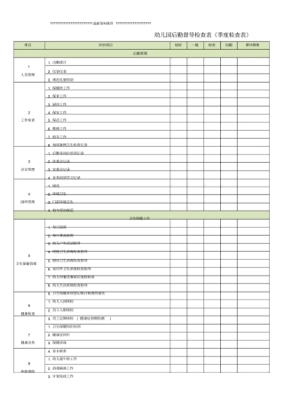 幼儿园后勤督导检查表精编版