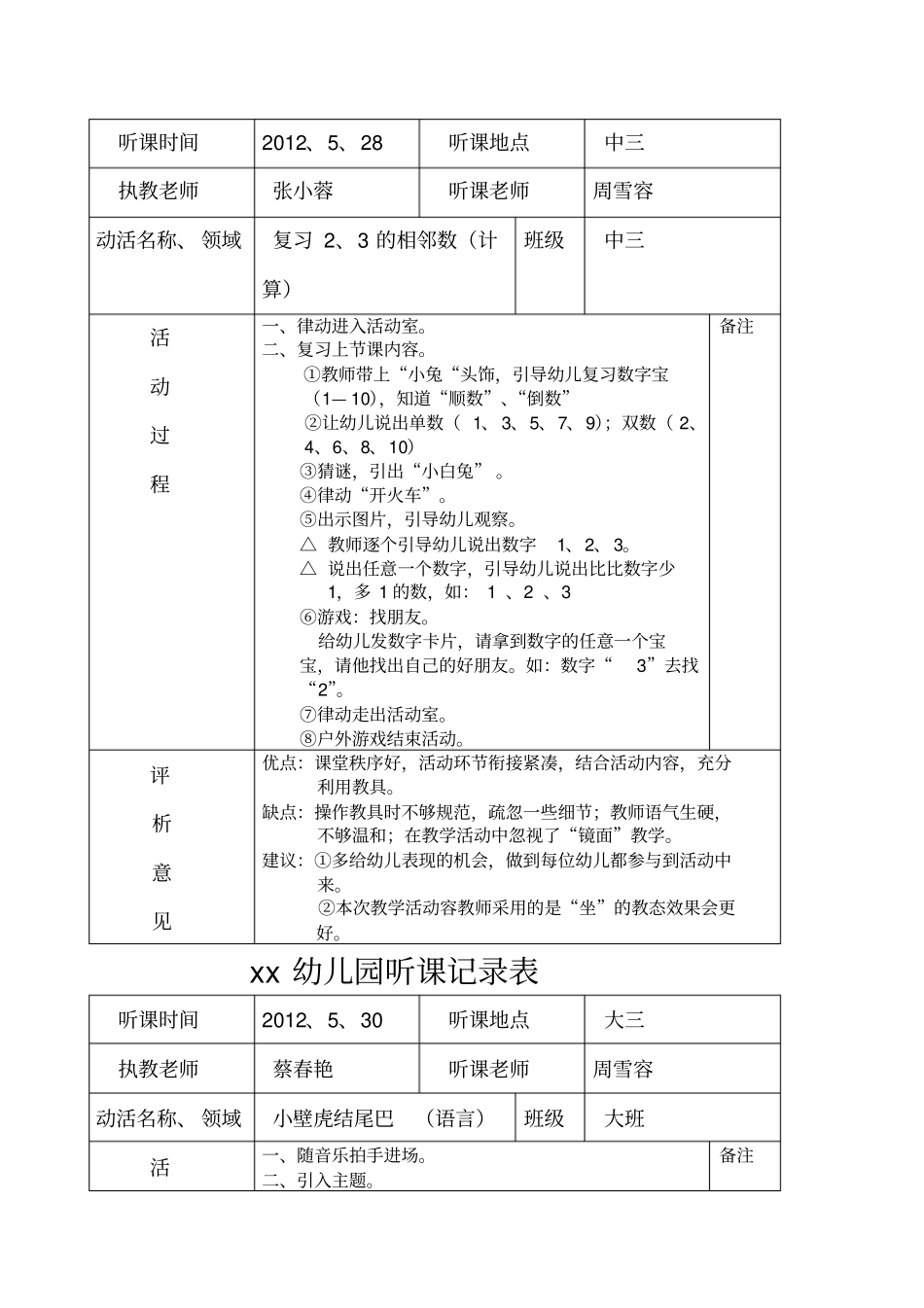幼儿园听课记录表_第2页