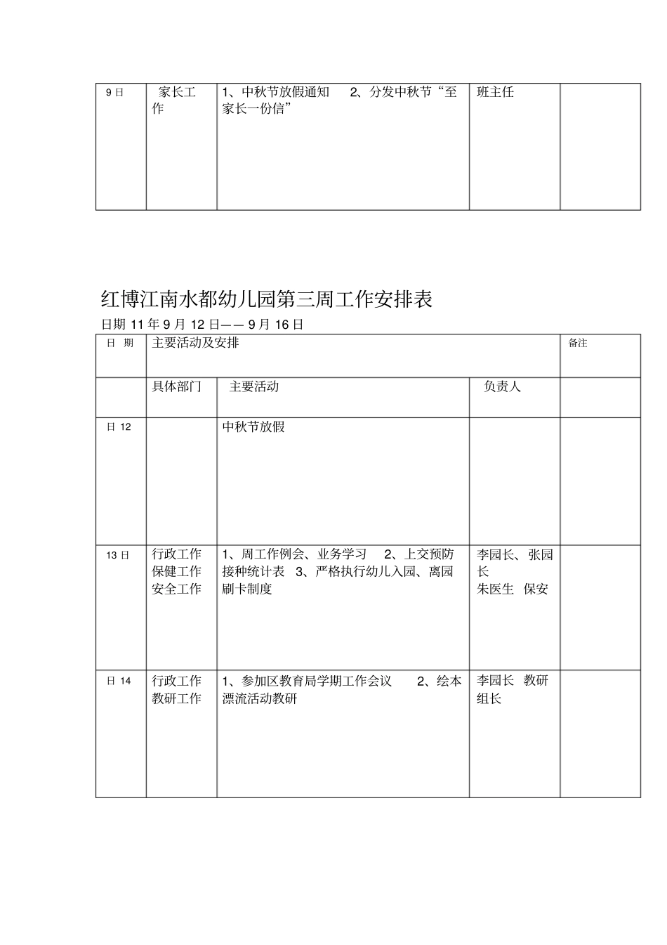 幼儿园周工作安排表_第3页