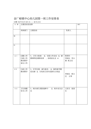 幼儿园周工作安排表