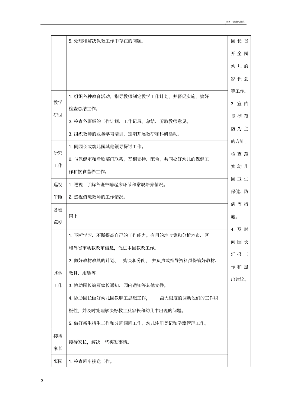 幼儿园园长、保教主任、后勤主任一日工作流程及内容_第3页