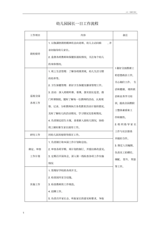 幼儿园园长、保教主任、后勤主任一日工作流程及内容