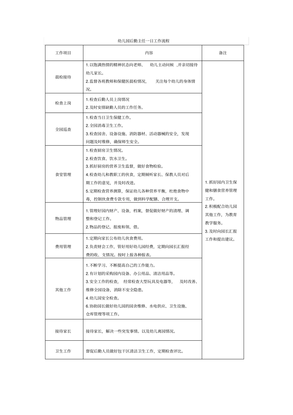 幼儿园园长一日流程_第3页