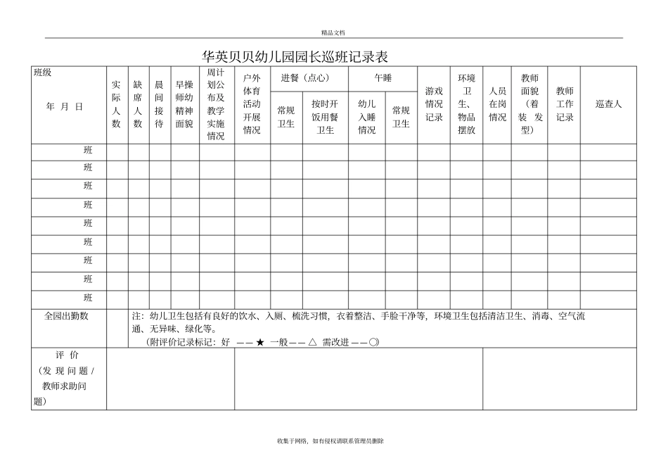 幼儿园园长巡班记录表教学文案_第2页