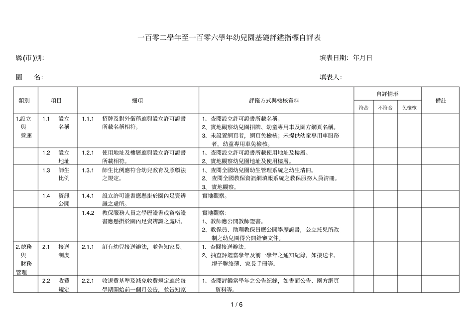 幼儿园基础评鉴指标自评表_第1页