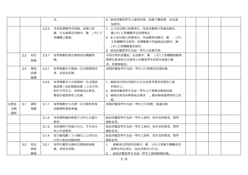 幼儿园基础评鉴指标自评表_第2页