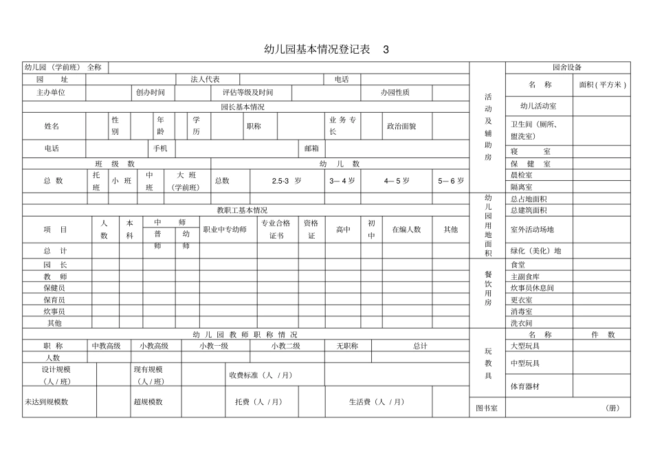 幼儿园基本情况统计表表_第3页