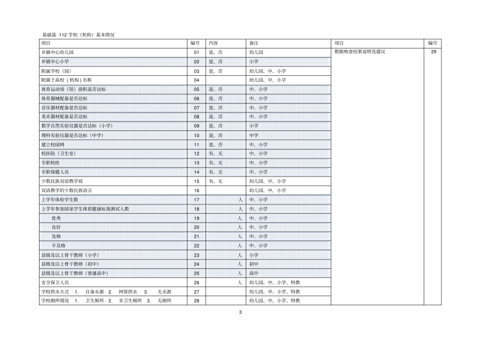 幼儿园填表说明_第3页
