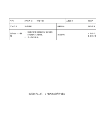 幼儿园大二班月区域活动计划表