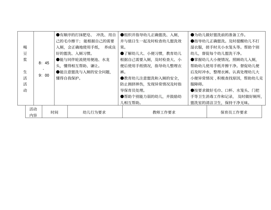 幼儿园大班一日活动细则讲解_第3页