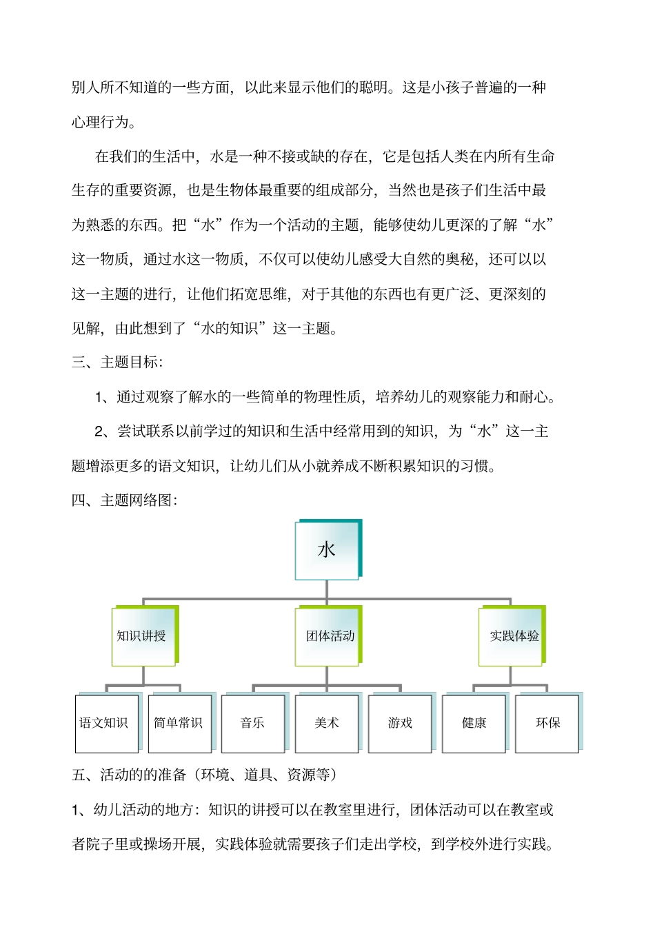 幼儿园大班主题活动设计方案_第2页