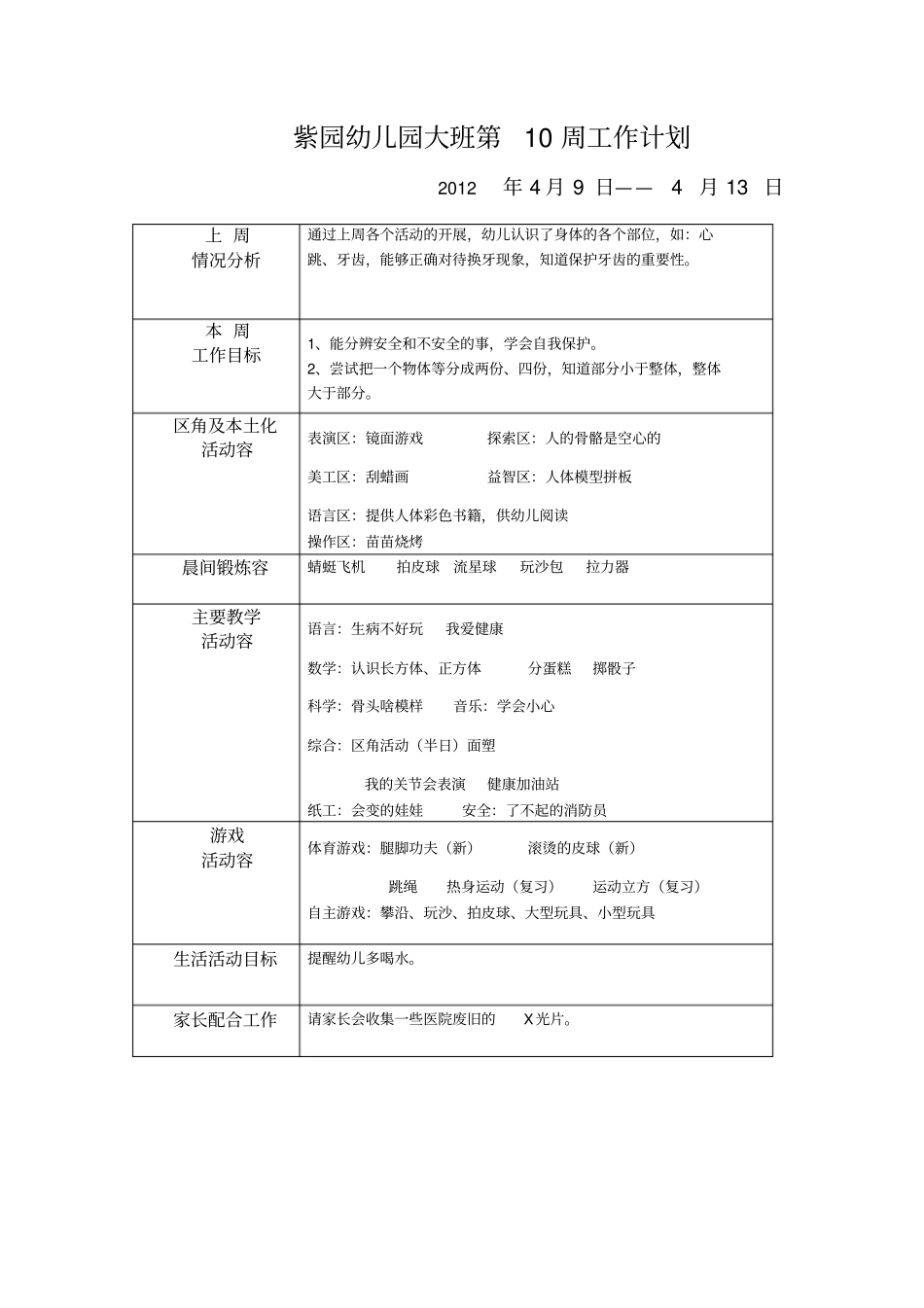 幼儿园大班周工作计划总结_X年_第1页