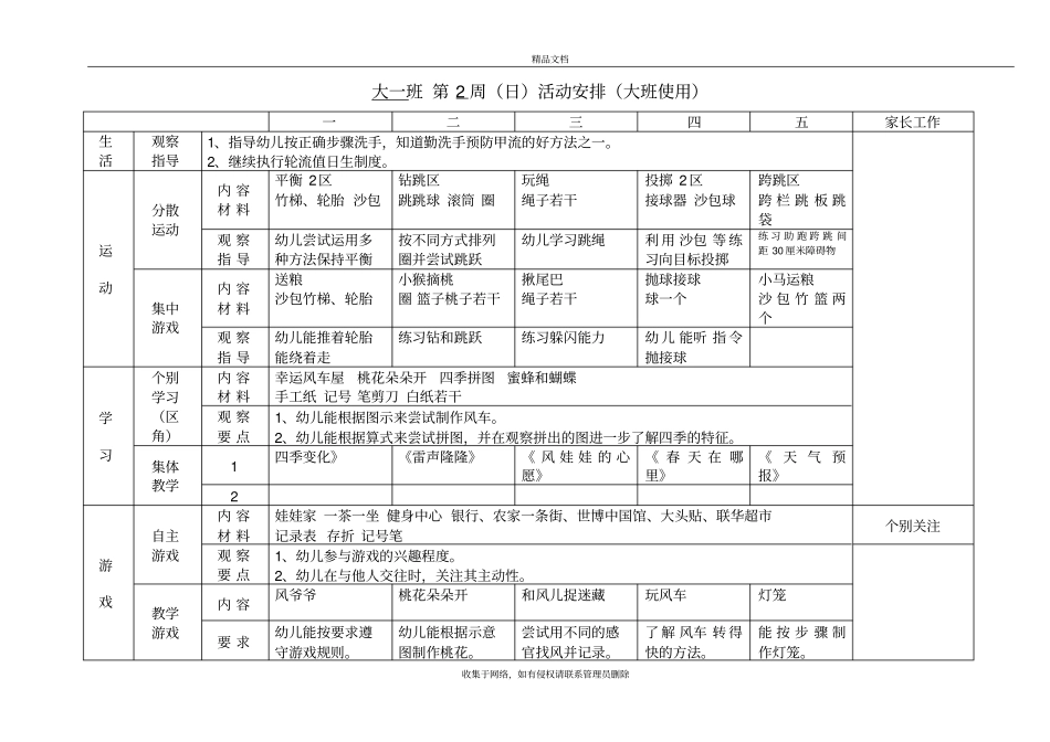 幼儿园大班周计划教程文件_第2页