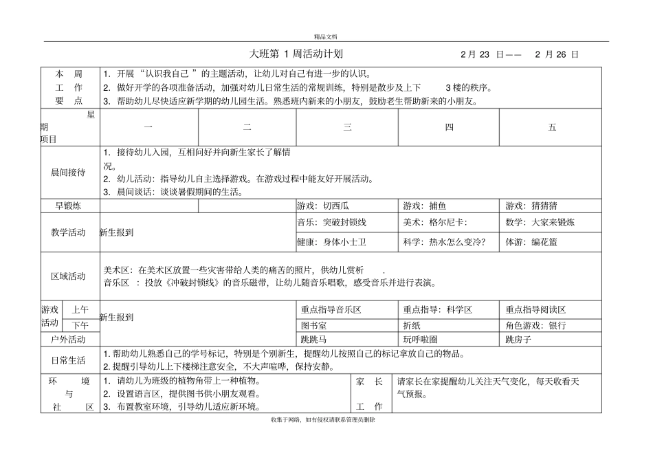 幼儿园大班周计划表超级详细知识分享_第2页
