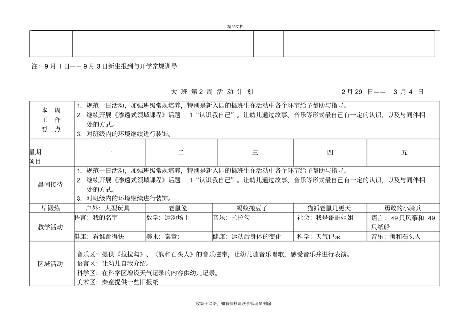 幼儿园大班周计划表超级详细知识分享_第3页