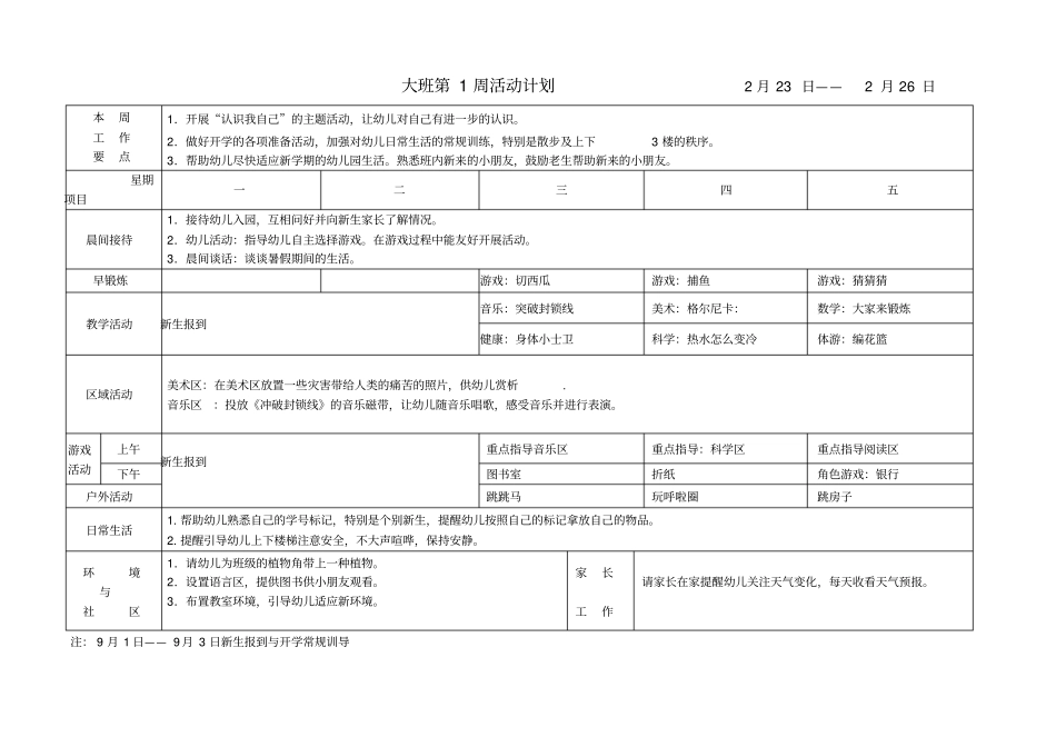 幼儿园大班周计划表超级详细_第1页